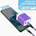 thumbnail image 3 of USB C Block,USB C Charger Block FiveBox 2pack 20W PD Type C Charger Block QC3.0 Dual USB C Wall Charger Adapter USB C Brick Fast Charging Block Type C Charger Box,Purple, 3 of 7