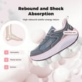 thumbnail image 5 of GOOBON Wide Toe Box Shoes Women Arch Support Walking Shoes for Plantar Fasciitis Wide Width Orthotic Tennis Sneakers, 5 of 7