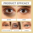thumbnail image 3 of Crema hidratante para ojos en barra | Hidratación Reafirmante de Arrugas | Ilumina las ojeras | Tono de piel uniforme | Antienvejecimiento para todo tipo de pieles | Fácil aplicación | Tubo de 15 g, 3 of 7