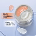 thumbnail image 3 of Crema para ojos RoC Derm Correxion Dual con retinol y péptidos, 20 ml, 3 of 7