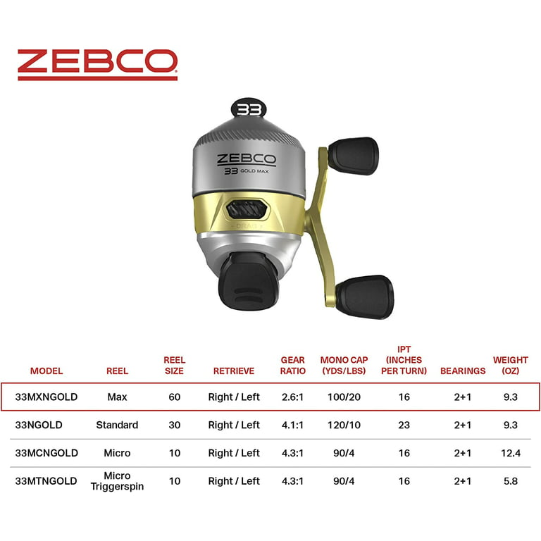 Zebco X Max The New 33 MAX GOLD Pre-spooled Reel ZS4139 Clam Pack