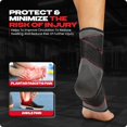 thumbnail image 4 of Special Essentials 1 Pair Ankle Brace with Ankle Strap for Men & Women: Plantar Fasciitis Relief, Ankle Support, Neuropathy Pain Relief, Achilles Tendonitis, Ankle/Foot Compression Sleeve Wrap, 4 of 7