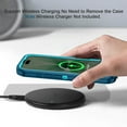 thumbnail image 6 of I-HONVA Compatible with iPhone 17 Case,3-Layer Heavy Duty Drop Protection Anti-Slip Bumper Rugged Shockproof Dustproof Protection 6.3 inch Phone Case,Teal, 6 of 7