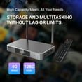 thumbnail image 4 of SuperBox S6 Ultra 2025: 4GB DDR + 128GB eMMC, 6K HDMI, Exquisite gift box,Quad-Core & Voice Remote-Time Shift & Instant Setup!, 4 of 6