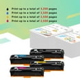 thumbnail image 3 of A AZTECH 8-Pack Compatible Toner Cartridge for CF500X 202X Printer Color LaserJet Pro M254dw M254dn M254nw with Chip (2*Black,2*Cyan,2*Magenta,2*Yellow), 3 of 11