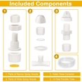 thumbnail image 3 of PinesC High quality brand new Pool Slide Water Tubing Kit, Inground Pool Slide Hose Kit, Sprayer/Spray Kit for Swimming Pool Slide(Whole Set), 3 of 5