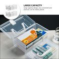 thumbnail image 5 of KAKOWELY 2Pcs Large Capacity Medicine Storage Case Compartmented Box Dormitory Plastic Box,7.87"X4.8"X3.54", 5 of 5