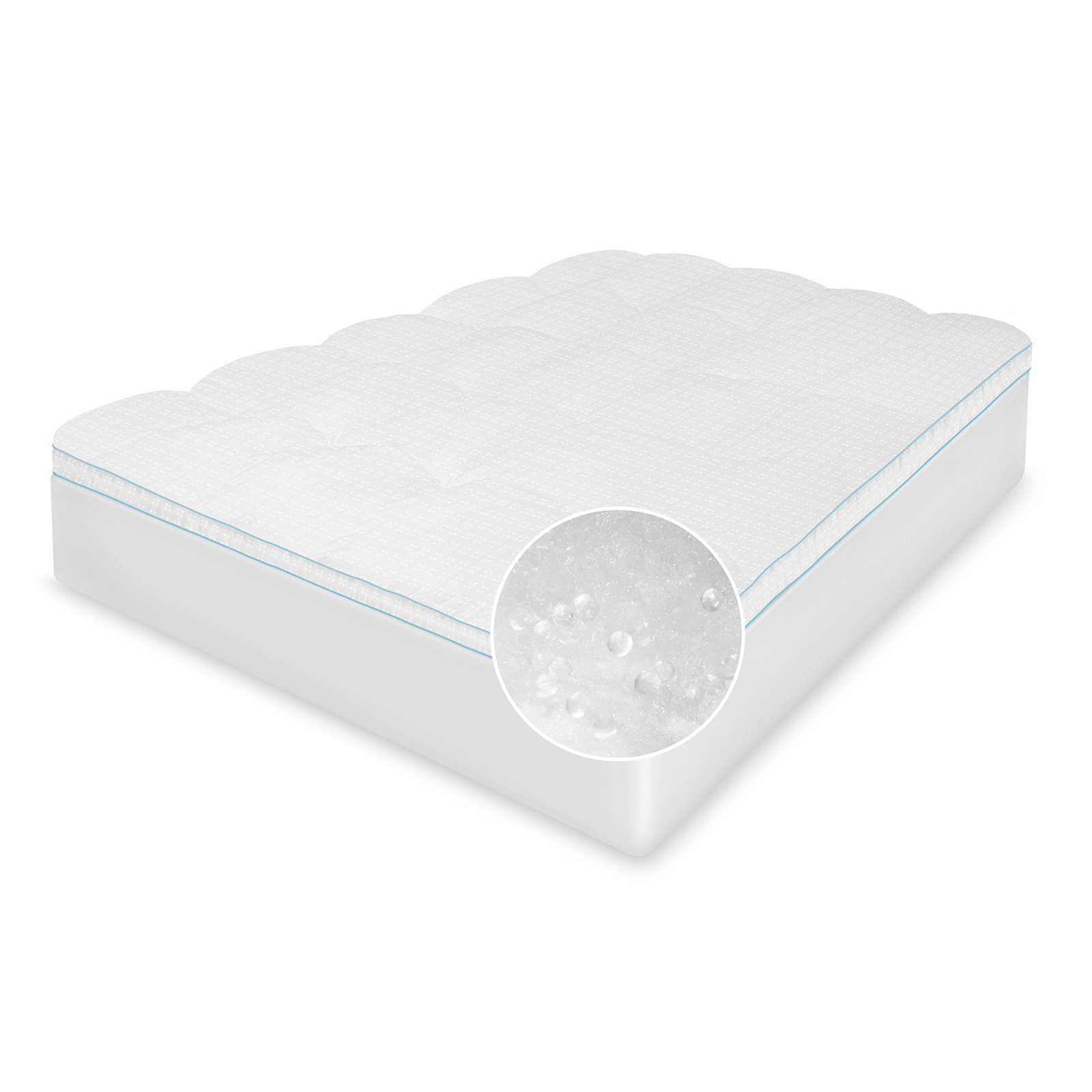 SensorPedic Gel Fusion Mattress Topper