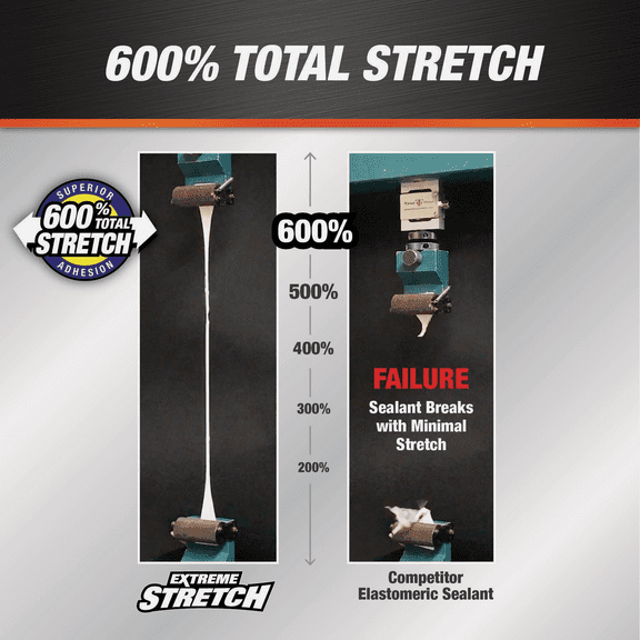 Extreme Stretch Elastomeric Sealant - Single Pack  Residential Use, Standard Application