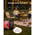 thumbnail image 4 of VEVOR Inverter Generator, 3000W Peak Watt Quiet Inverter Generator, Portable Inverters Generators for Home Use, Gas Powered, Compact and Lightweight Design - Stable Power, CO Sensor, Long Run Time, 4 of 9