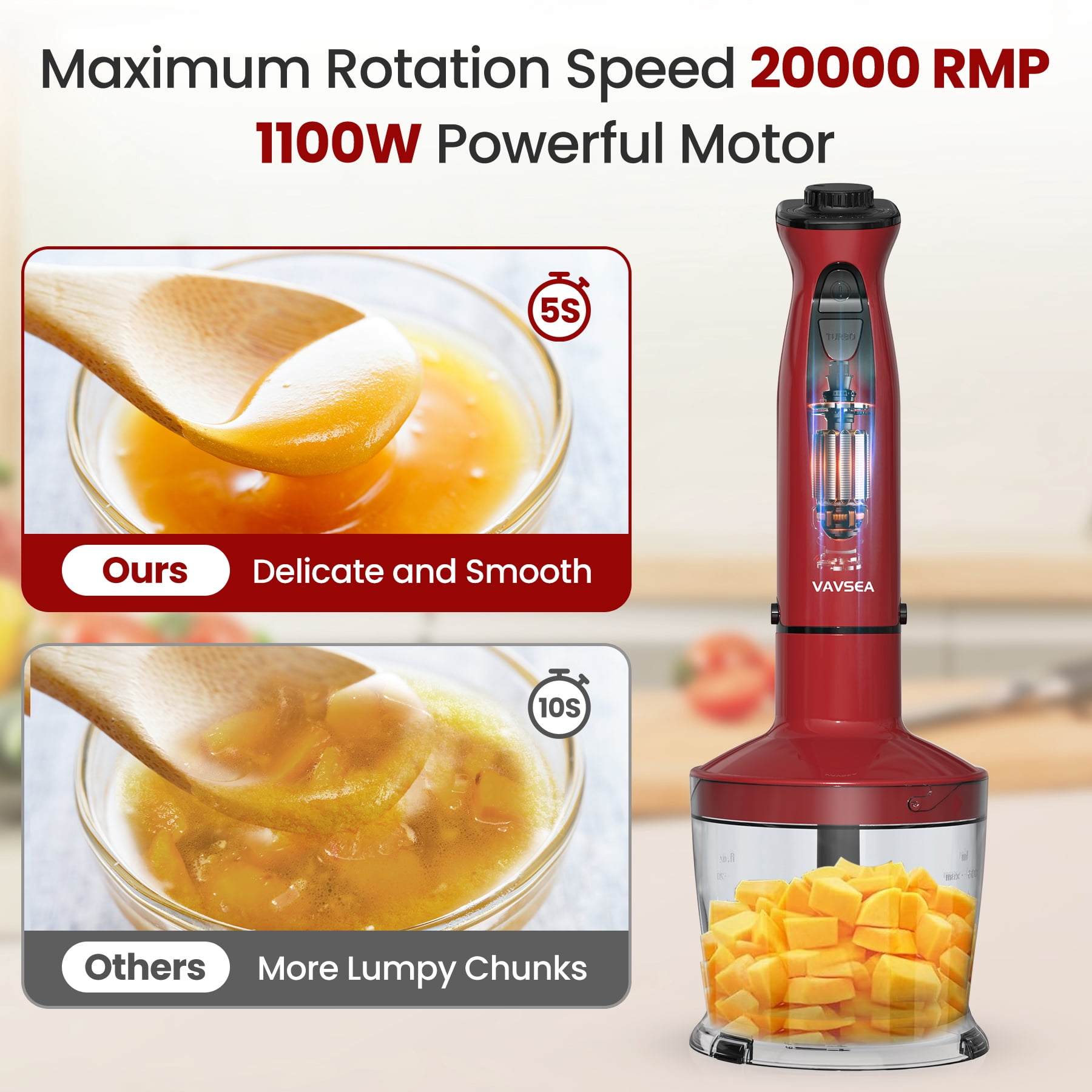 VAVSEA 24-Speed Immersion Blender, 5-in-1 Hand Blender, 1100W Handheld Stick Blender Mixer for Kitchen, Chopper, Beaker, Whisk, Milk Frother, for Baby Food Processor,Red