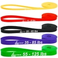 thumbnail image 1 of Set de 5 bandas de resistencia LEZER para entrenamiento, 1 of 6