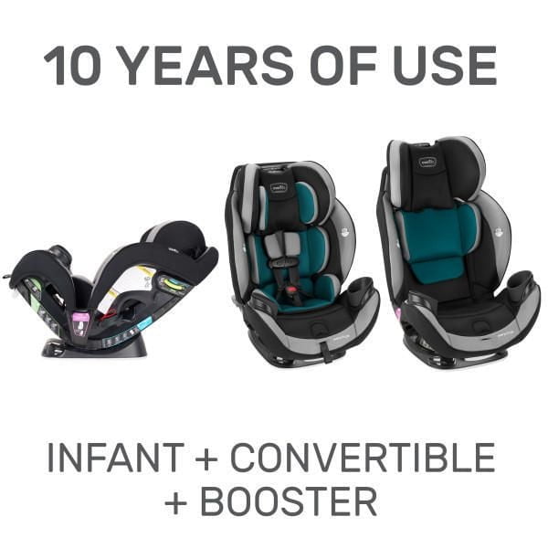 nuna vs britax S-1 Britax Car Seat Adapter
