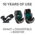 thumbnail image 4 of Evenflo EveryStage DLX All-in-One Convertible Car Seat, 4 of 9