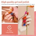 thumbnail image 6 of JODSONE Gel Nail Polish Kit - 32 Colors, UV Light, Base Coat, Matte & Glitter Top Coat & Professional Manicure Tools, 6 of 8