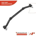 thumbnail image 4 of A-Premium 7Pcs Front Suspension Kit Center Link Sway Bar Link Tie Rod End Compatible with Chevrolet S10 1996-2003 Blazer 1996-2005 GMC Jimmy 1996-2002 Sonoma 1996-2000 RWD, 4 of 8