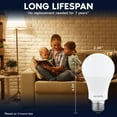 thumbnail image 3 of Luxrite A19 LED Light Bulb 12.5W=100W 2700K 1500 Lumens Non-Dimmable E26 Base Enclosed Fixture Rated Damp Rated ETL 96 Pack, 3 of 7