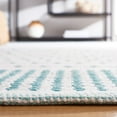 thumbnail image 4 of SAFAVIEH Montauk Nuala Abstract Dots Cotton Area Rug, Aqua/Ivory, 6' x 6' Round, 4 of 8
