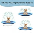 thumbnail image 4 of Fidofaves Splash Pad for Dogs, Fidosplashim The Splash Pad That Makes Your Pup Clad, Foldable Fidosplash Pad for Dogs, Pet Water Spray Pad for Playing Outdoors (66.93in), 4 of 7