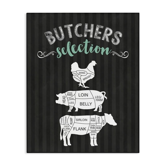Butchers Selection Animal Sections Canvas Wall Art, design by Lettered and Lined