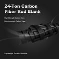 thumbnail image 2 of Goture Fishing Rod - 24T Carbon Sensitive Casting & Spinning Rod with Twin-Tip, Medium and Medium Heavy Baitcaster Rod Bass Fishing Pole for Saltwater & Freshwater , 2pcs, 2 of 7