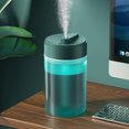 thumbnail image 2 of Sentmoon Todays Deals Clearance Sales USB Humidifier With Colorful ,Large Capacity 350ML Quiet Cool Mist Humidifier For Car And Office ,Plants, Easy To Clean Wal-mart Deals, 2 of 9