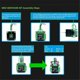 thumbnail image 5 of MKS SERVO28D 485 MT Closed Loop Stepper Motor Driver CNC 3D Printer, 5 of 5