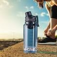 thumbnail image 6 of Comefolife Water Bottle, Leakproof BPA & Toxic Free, Water Bottle with Times to Drink, Fitness Sports Water Bottle for Office, Gym, Outdoor Sports, Black, 6 of 7