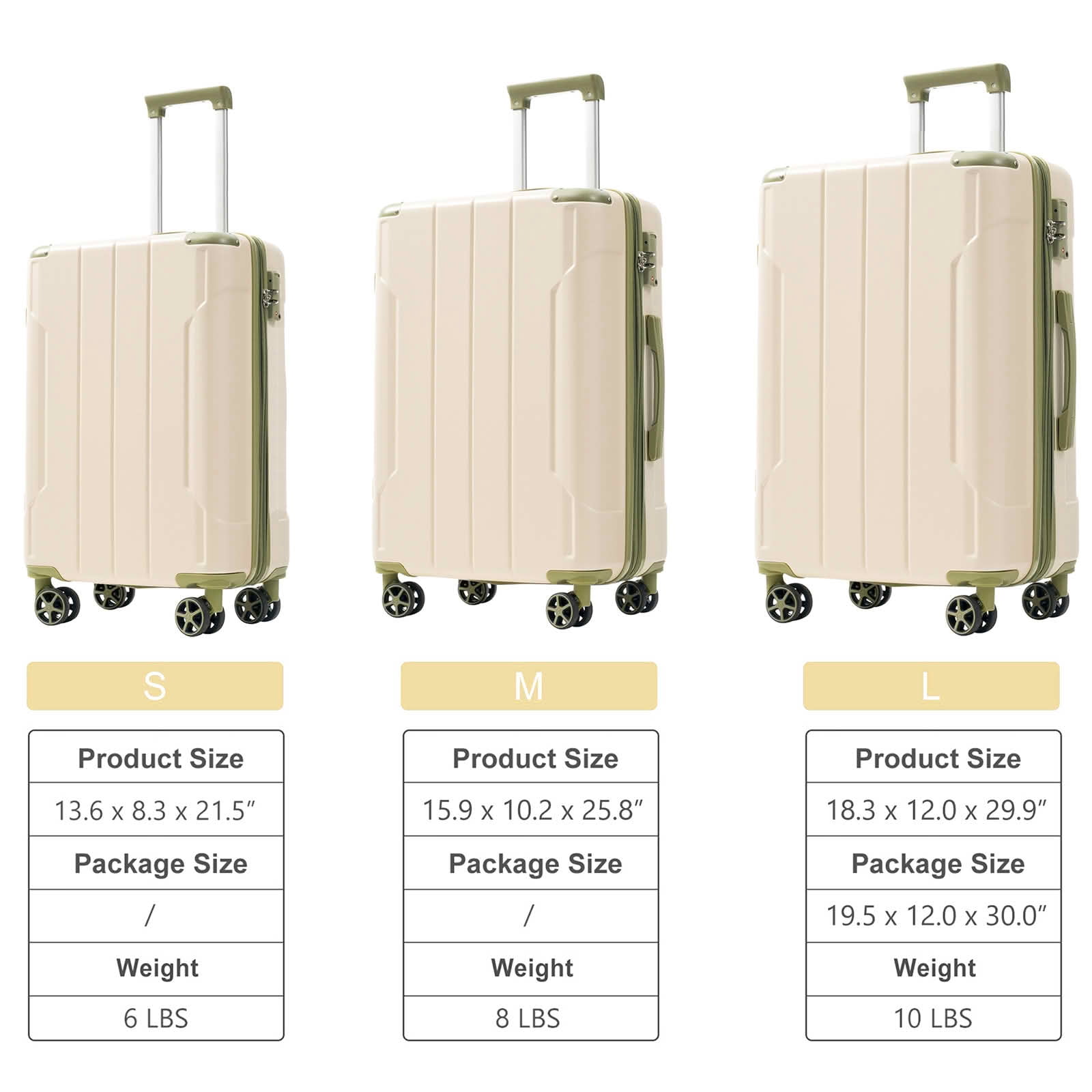 MAYEERTY 3 Piece Expandable Hardshell Luggage Set, Lightweight ABS Suitcases with Double Spinner Wheels and TSA Lock for Family Travel