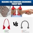 thumbnail image 4 of HXD-ERGO Tricep Rope with Ergonomic Handles, 36 Inch Tricep Pull Down Rope for Cable Machine, Pulley System, Triceps Rope Cable Attachment for Gym, Home, 4 of 7