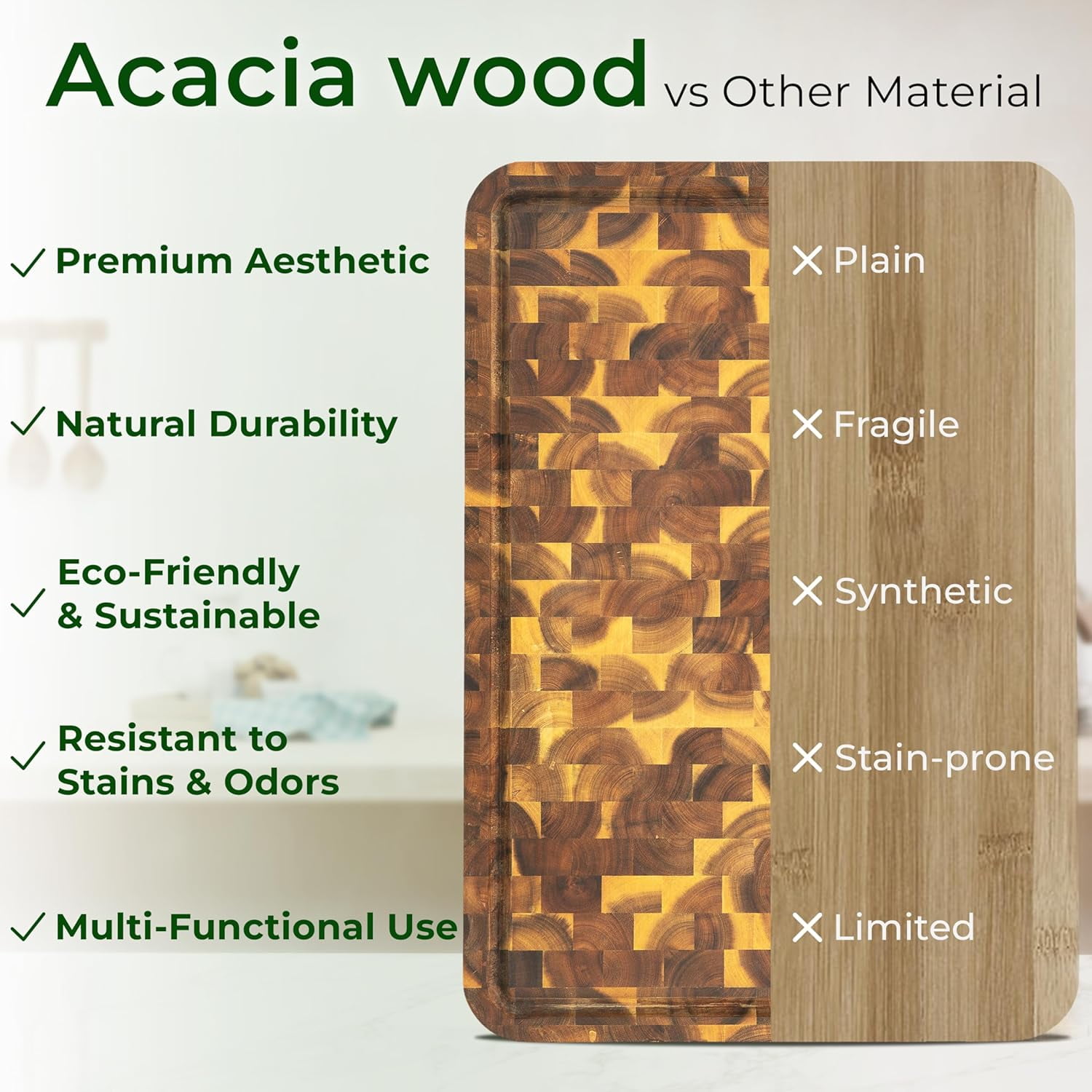 HOMESTEAD End Grain Acacia Wood Cutting Boards 23x18x1.5 – Butcher Block Chopping Board with Sorting Compartment, Juice Grooves & Handles – Non-Toxic Kitchen Board for Food Prep, Home Decor