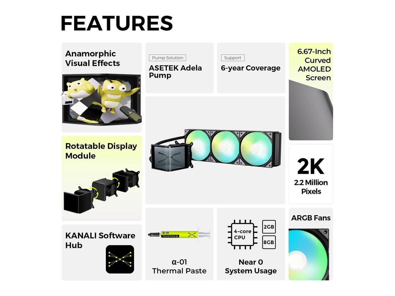 TRYX LP360LAM3MG0K Panorama SE 360 ARGB Liquid CPU Cooler