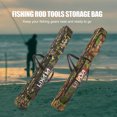 thumbnail image 4 of Lixada Lixada Fishing Bag Double Layer Large Capacity Fishing Rod Tackle Bag 120/150cm, 4 of 7