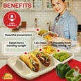 thumbnail image 4 of Disposable Taco Plates for 2 Tacos & 2 Sides – 25 PACK | Premium Paper Plates with Dividers, Fiesta Taco Holder, Taco Stand for Taco Tuesday & Taco Bar Serving Set Taco Plates (25 Plates), 4 of 6