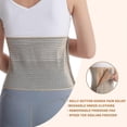 thumbnail image 4 of Umbilical Hernia Support Belt I Relieves Pain And Discomfort For Umbilic, Umbilical Abdominal And Scar, 4 of 5