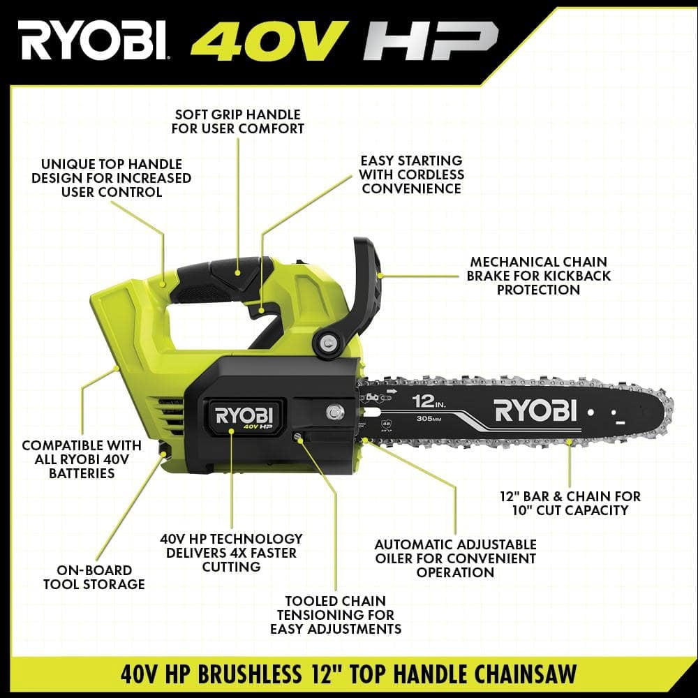Ryobi 40V HP 12" Battery Powered Chainsaw, 4X Faster Cutting Unique Top Handle Design