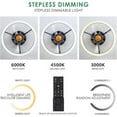 thumbnail image 2 of BayDay 13" Ceiling Fan with LED Light & Remote, Modern Bladeless Flush Mount Fan, Stepless Dimming, 3-Color Temperature, Quiet, Easy Install for Bedroom, Kids Room, Study, Black, 2 of 5