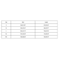 thumbnail image 2 of TYGHBN Women's Summer Fashion Crew Neck Letter Print Short Sleeved T Shirt Top Oversized Tee for Women Long Sleeves T Shirts for Women Ladies Long Sleeve T Shirt Long Sleeves Casual T Shirt for Women, 2 of 2