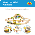 thumbnail image 7 of Bigjigs Rail - Safari Train Set, 7 of 7