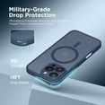 thumbnail image 5 of Magnetic Compatible with iPhone 16 Pro Case, Upgraded [Full Camera Protection] [Compatible with MagSafe] Protective Translucent Matte Women Girl Phone Case Cover, Navy Blue, 5 of 14