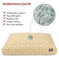 thumbnail image 2 of Majestic Pet | Aruba Shredded Memory Foam Rectangle Pet Bed For Dogs, Removable Cover, Citrus, Medium, 2 of 5