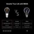 thumbnail image 3 of Smart MoesHouse Filamento Bombilla Regulable 7W Luz cálida fría Trabajo Alexa Google Home Sywqhk Para estrenar, 3 of 5