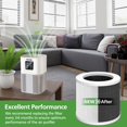 thumbnail image 4 of 2 Pack A1 Replacement Filter Compatible with VEWIOR A1 Air Purifier, AMEIFU AP01W, KOIOS HQKJ-50 Air Pur ifier, 3-in-1 H13 True HEPA Air Cl, 4 of 8