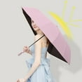 thumbnail image 5 of DAILIHIVE Sun Umbrella Uv Protection,Cloudten Umbrella,Fully Automatic Rotatable Umbrella,Foldable Glue Sunscreen Umbrella Automatic Opening And Closing,Outdoor Portable Sunshade Umbrella, 5 of 7