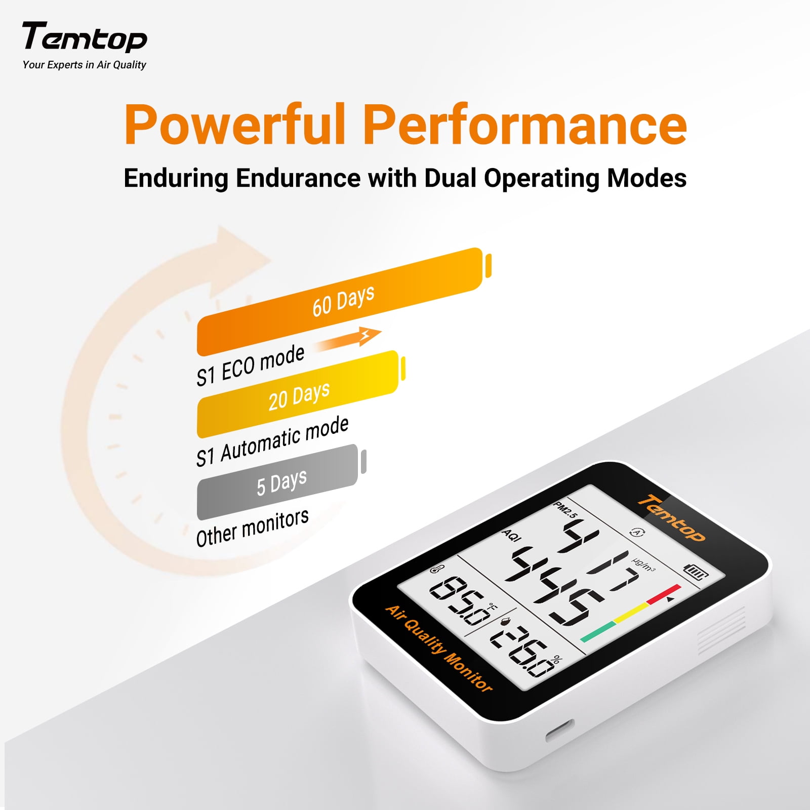Temtop S1-UP Air Quality Monitor Indoor Thermo-Hygrometer - PM2.5, AQI, Temperature, and Humidity Meter for Home, Office, or School, Air Quality Measurement, 60-Day Battery Life