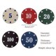 thumbnail image 5 of 100 Uds fichas redondas de plástico Casino Poker YONGSHENG 5/10/20/50/100, 5 of 5
