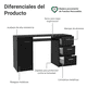thumbnail image 4 of Escritorio Oficina Para PC Con 3 Cajones 1 Puerta Negro Madesa Alaska, 4 of 11