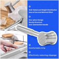 thumbnail image 5 of Meat Tenderizer Mallet,Dual Side Meat Hammer Chicken Pounder, 5 of 5