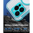 thumbnail image 5 of for iPhone 15 Pro Max Waterproof Case, [Built-in Lens & Screen Protector] [IP68 Underwater] [15FT Military Shockproof], Frosted Back Full Body Protection 15 Pro Max Phone Case 6.7", Teal, 5 of 12
