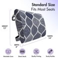 thumbnail image 5 of Abstract Lumbar Pillow, Vertical and Horizontal Shapes Stripes and Dots Dashes Mix Pattern, Soft Back Cushion for Office Chairs with Adjustable Straps, 14" x 13", Indigo and White, by Ambesonne, 5 of 7
